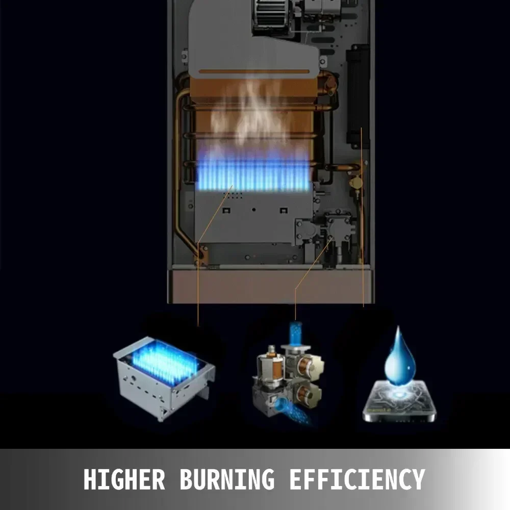 Outdoor Camping Gas Heater - Pemanas Air Instan Tanpa Tangki SIHAO