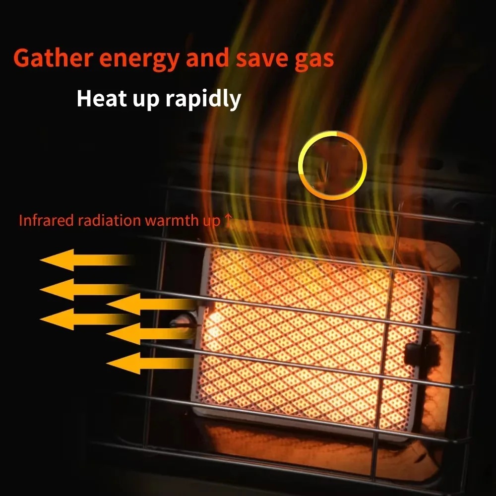 Kompor Gas Portabel 1.5KW Pema - Outdoor Camping Gas Heater ulasan dan harga